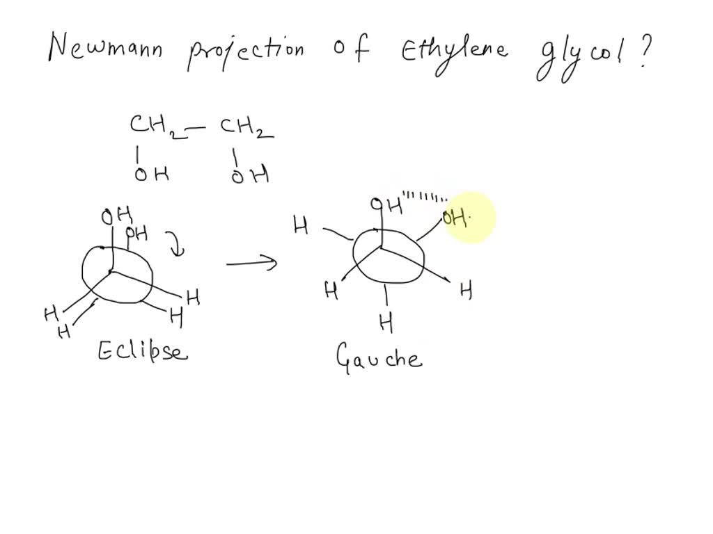 SOLVED Draw the Newman projections of ethylene glycol HO CH2