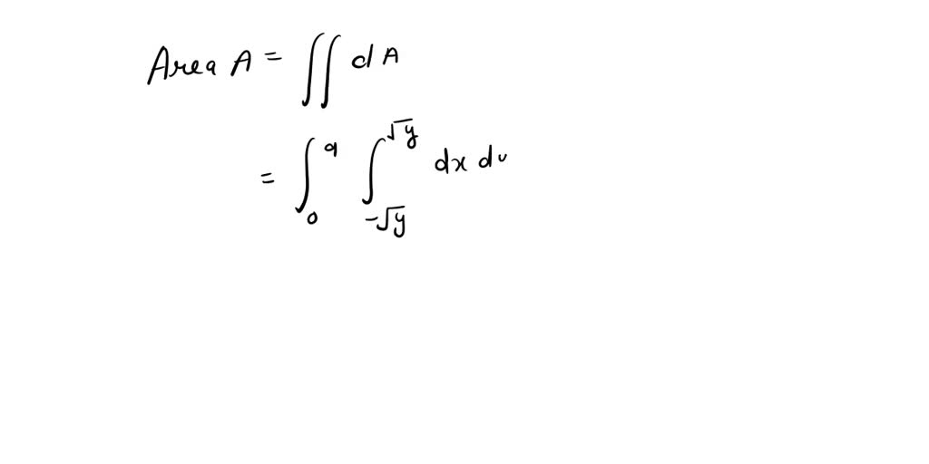 solved-consider-the-following-y-x2-y-12-x-16-14-12-10-8-2-10-12