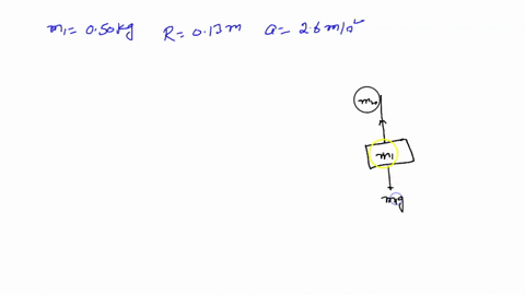 a-mass-mi-050-kg-hangs-by-a-string-which-is-wound-around-uniform-cylindrical-pulley-of-mass-mz-and-radius-r-013-m-the-hanging-mass-m-accelerates-downward-at-a-26-ms-and-the-cylindrical-pulle-72207