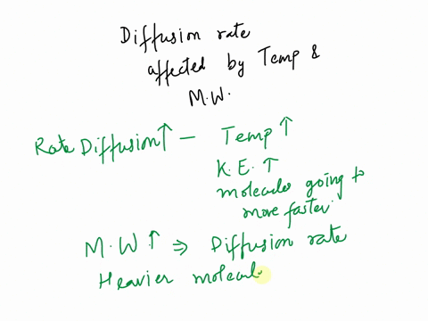 diffusion-is-dependent-on-temperature-please-fill-table-10-points-and-answer-the-following-questions-points-each-effect-of-temperature-on-diffusion-rutes-various-solutes-setl-5ci-setz-room-t-33533