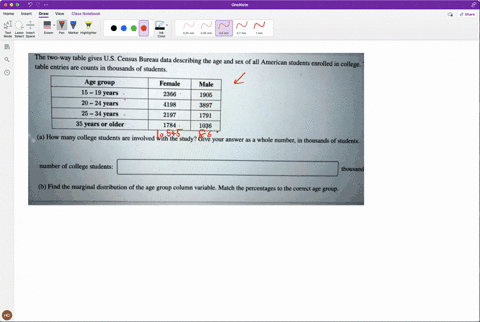 the-two-way-table-gives-us-census-bureau-data-describing-the-age-and-sex-of-all-american-students-enrolled-in-college-table-entries-are-counts-in-thousands-of-students-age-group-female-male-26185