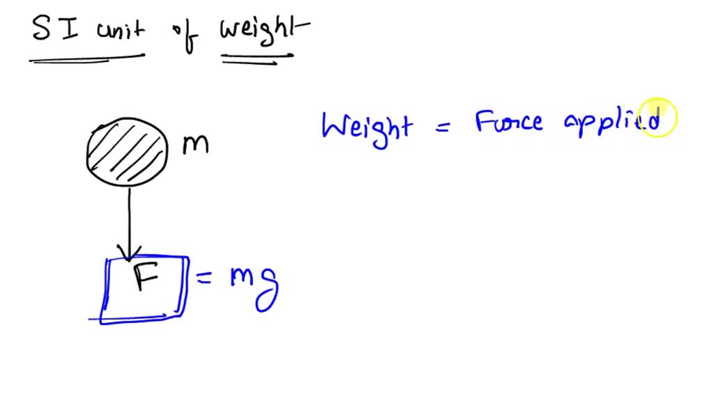 SOLVED: "S.I. unit weight is: A) Kilogram B) Newton D) M/s"