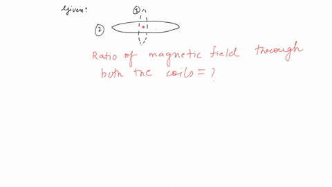 two-similar-coils-are-kept-mutually-perpendicular-such-that-their-centres-coincide-at-the-centre-find-the-ratio-of-the-magnetic-field-due-to-one-coil-and-the-resultant-magnetic-field-by-both-coils-if-