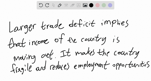 united-states-currently-runs-a-significant-trade-deficit-with-the-rest-of-the-world-research-an-academic-journal-article-regarding-some-of-our-trade-balances-with-specific-countries-and-shar-85302