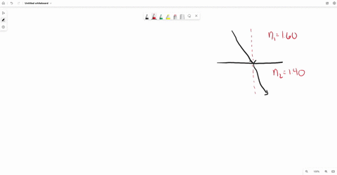 a-ray-of-light-is-incident-on-a-plane-surface-separating-two-transparent-substances-of-indices-160-and-140-the-angle-of-incidence-is-30-and-the-ray-originates-in-the-medium-of-higherindex-compute-the-