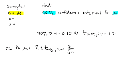 a-random-sample-of-28-statistics-tutorials-was-selected-from-the-past-5-years-and-the-percentage-of-students-absent-from-each-one-recorded-the-results-are-given-below-assume-the-percentages-21715