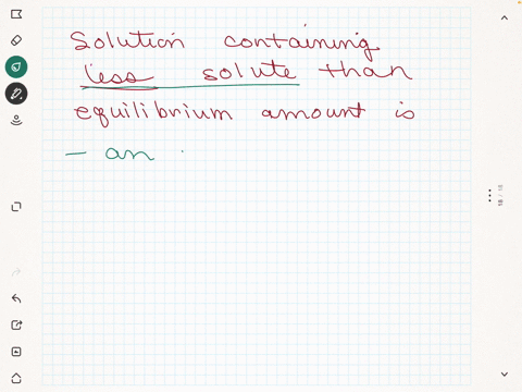 a-solution-containing-less-solute-than-the-equilibrium-amount-is-called-an-unsaturated-solution-dilute-solution_-supersaturated-solution-concentrated-solution-saturated-solution-02649