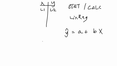 find-x-and-y-then-find-the-equation-of-the-least-squares-line-bx-round-your-answers-four-decimal-places-d-graph-the-least-squares-line-be-sure-plot-the-point-y-as-point-on-the-iine-find-the-22657