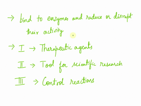 what-are-enzyme-inhibitors-why-are-they-important-07767