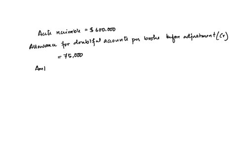 an-analysis-and-aging-of-the-accounts-receivable-of-green-company-at-december-31-revealed-the-following-data-accounts-receivable-600000-allowance-for-doubtful-accounts-before-adjustment-7500-95205