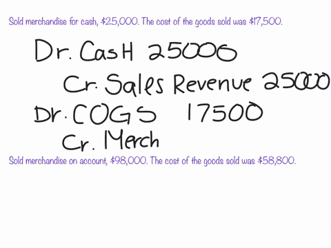 journalize-the-entries-for-the-following-transactions-a-sold-merchandise-for-cash-25000-the-cost-of-the-goods-sold-was-17500-b-sold-merchandise-on-account-98000-the-cost-of-the-goods-sold-wa-87426