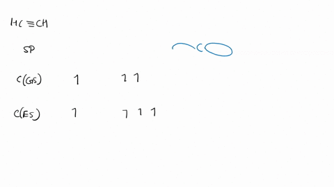 1-explain-the-bonding-in-ethyne-in-terms-of-sigma-and-pi-bonding-you-may-use-words-labeled-diagrams-or-both-73636