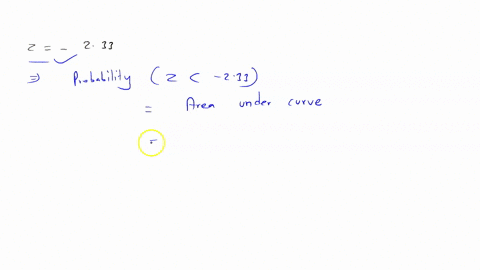 question-2-of-15-5tep-1-of-1-correct-find-the-area-under-the-standard-nomal-curve-to-the-left-of-z-233-round-your-antower-to-four-decimal-places-if-necossary-tables-answer-keybeard-shor