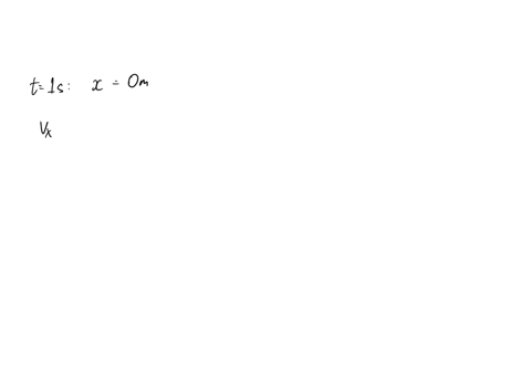 the-figure-describes-the-position-of-an-object-as-function-of-time_-which-one-of-the-following-statements-is-true-at-t-1-s-the-x-component-of-the-velocity-of-the-object-is-zero-the-x-compone-92575