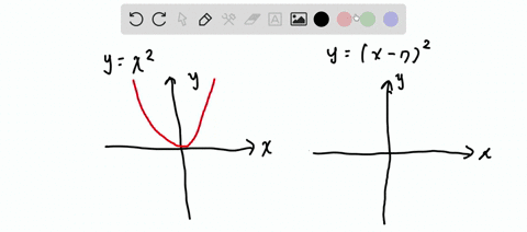 the-graph-of-fxx-72-is-obtained-by-shifting-the-graph-of-yx2-to-the-_________-7-units-96487