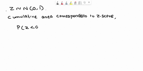 use-the-standard-normal-table-or-technology-to-find-the-z-score-that-corresponds-to-the-following-cumulative-area-0954-the-cumulative-area-corresponds-to-the-z-score-of-round-to-three-decima-88783