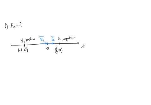 in-the-coordinate-system-shown-in-the-figure-particle-1-with-charge-q1-35-c-is-located-at-coordinates-x1y1-3-0-m-and-particle-2-with-charge-q2-185-c-is-located-at-coordinates-x2y2-1-0-m-17-p-17818