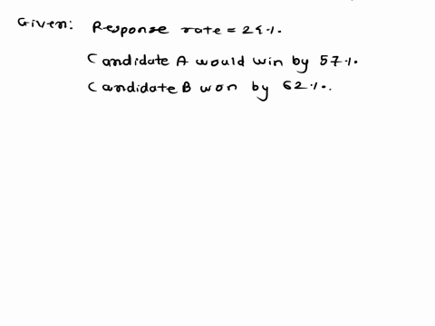 suppose-that-a-magazinemagazine-predicted-that-candidate-a-would-defeat-candidate-b-in-a-certain-election-they-conducted-a-poll-of-its-subscribersits-subscribers-with-a-response-rate-of-2424-73706