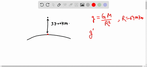 calculate-the-effective-value-of-g-the-acceleration-of-gravity-at-3700-km-above-the-earths-surface