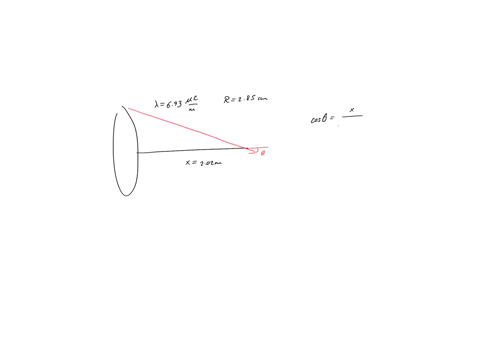 ring-of-charge-is-centered-at-the-origin-in-the-vertical-direction-the-ring-has-charge-density-of-1-693-x-10-6-clm-and-radius-of-r-285-cm-find-the-total-electric-field-e-of-the-ring-at-the-p-54465