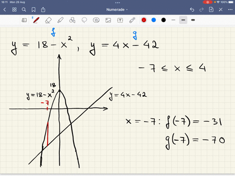 set-up-the-definite-integral-required-to-find-the-area-of-the-region-between-the-graph-ofy-18-x2-and-y-4x-42-over-the-interval-_-7-x-4-dx-preview-49128