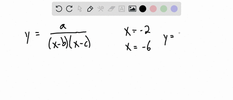 the-figure-below-shows-the-graph-of-rational-function-f-it-has-vertical-asymptotes-x_-2-andx-6-and-horizonta-asymptote-y-0-the-graph-does-not-have-an-x-intercept-and-it-passes-through-the-po-35596