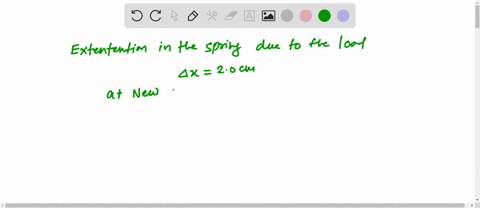 a-spring-is-hung-from-the-ceiling-when-a-block-is-attached-to-its-end-it-stretches-20-cm-before-reaching-its-new-equilibrium-length-the-block-is-then-pulled-down-slightly-and-released-what-i-68592