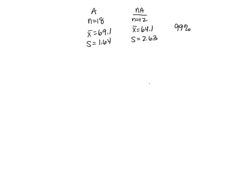 a-student-researcher-compares-the-heights-of-american-students-and-non-american-students-from-the-student-body-of-a-certain-college-in-order-to-estimate-the-difference-in-their-mean-heights-26943