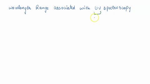what-is-the-wavelength-range-associated-with-uv-spectroscopy-35057