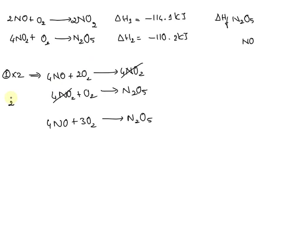 Solved Calculate The Standard Enthalpy Of Formation Of Dinitrogen