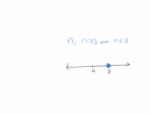 identify-the-statement-as-true-or-false-for-some-integer-n-n-geq-3-and-n-leq-3-choose-the-correct-answer-below-true-false