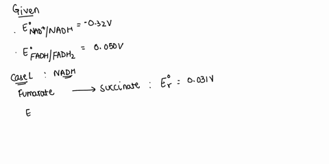 question-2-points-all-the-dehydrogenases-of-glycolysis-and-the-citric-acid-cycle-use-nad-e-for-nadtnadh-is-032-v-as-the-electron-acceptor-except-succinate-dehydrogenase-which-uses-covalently-18615