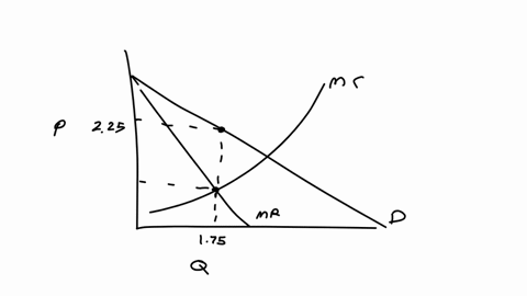 for-the-drop-down-an-equal-number-of-fewer-or-more-attempts-do-no-harm-3-2profit-maximization-of-a-seller-in-a-competitive-price-searcher-market-consider-unico-ice-cream-a-ice-cream-shop-in-28475