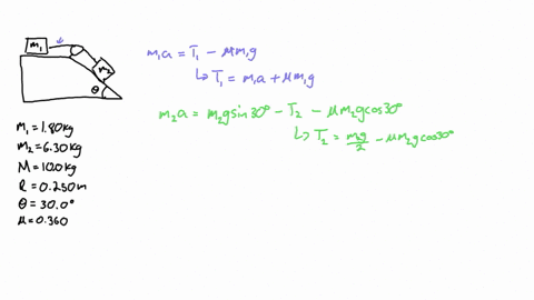 a-block-of-mass-m1-180-kg-and-a-block-of-mass-m2-630-kg-are-connected-by-a-massless-string-over-a-pulley-in-the-shape-of-a-solid-disk-having-radius-r-0250-m-and-mass-m-100-kg-the-fixed-wedge-15506