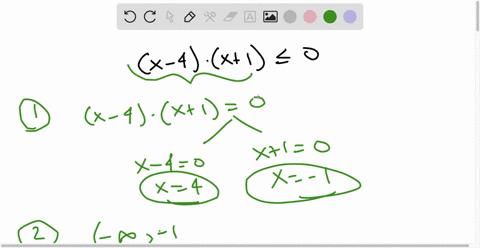 solve-the-polynomial-inequality-and-graph-the-solution-set-on-real-number-line-express-the-solution-set-in-interval-notation-x-4x10-solve-the-inequality-what-is-the-solution-set-select-the-c-78936