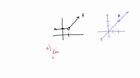3-for-fx-and-gx-defined-as