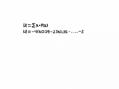 calculate-the-mean-the-variance_-and-the-standard-deviation-of-the-following-discrete-probability-distribution-negative-values-should-be-indicated-by-a-minus-sign-round-intermediate-calculat-30677