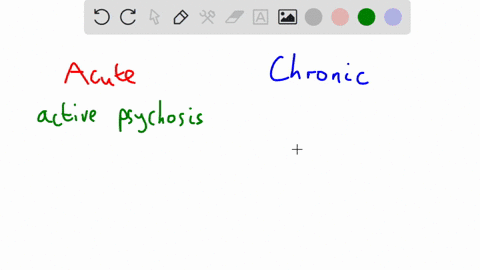how-do-chronic-and-acute-schizophrenia-differ-22141