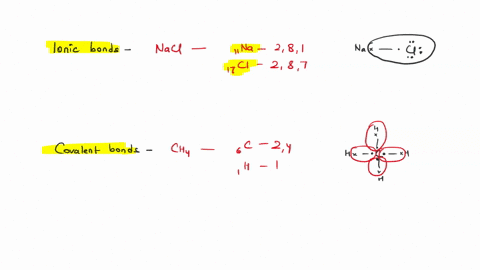 classify-each-statement-as-applying-to-ionic-bonds-covalent-bonds-or-both-types-of-bonds_-answer-bank-fortn-aftcr-one-atom-donates-an-electron-0-anolher-atom-found-in-biomolecules-such-as-pr-84633