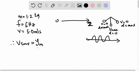 in-a-demonstration-a-12-mathrmkg-horizontal-rope-is-fixed-in-place-at-its-two-ends-x0-and-x20-math-4-72117