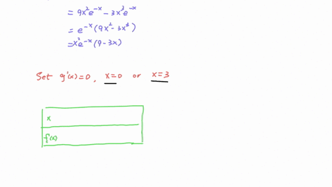 calculus-71