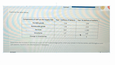 correct-examine-the-table-below-begintabularccc-hline-components-of-gdp-on-the-supply-side-year-1-bilions-of-dellars-year-10-billions-of-dollars-hline-durable-goods-218-239-hline-nondurable-goods-178