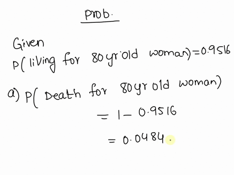 an-insurance-company-sells-a-one-year-term-life-insurance-policy-to-an-80-year-oldwoman-the-woman-pays-a-premium-of-1000-if-she-dies-within-one-year-thecompany-will-pay-20000-to-her-benefici-29533