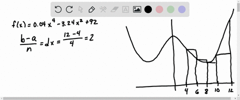 approximate-the-area-under-the-graph-of-fx004x4324x292-over-the-interval-412-by-dividing-the-interval-into-4-subintervals-use-the-left-endpoint-of-each-subinterval
