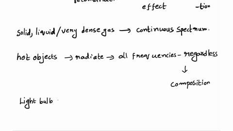 use-the-atomic-spectroscopy-interactive-to-answer-question-examine-the-spectra-for-the-objects-or-substances-in-the-list-and-classify-the-type-of-spectrum-produced-by-each-continuous-absorpt-01012