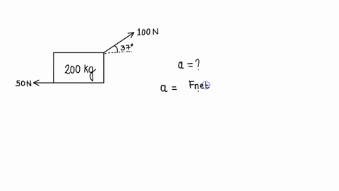 a-200-kg-crate-is-pulled-by-100-n-force-along-horizontal-surface-which-produces-constant-50-n-frictional-force-on-the-crate-what-is-the-acceleration-of-the-crate-ioon-015-ms-065-ms2-055-mfs-21262