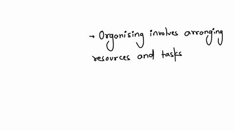 organising-means-that-management-___________________amust-develop-mechanisms-to-implement-the-strategy-or-planbis-guaranteed-that-the-goals-of-the-business-organisation-will-be-accomplishedcmust-decid
