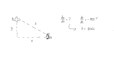 an-airplane-is-flying-towards-a-radar-station-at-a-constant-height-of-6-km-above-the-ground-if-the-distance-s-between-the-airplane-and-the-radar-station-is-decreasing-at-a-rate-of-400-km-per-99735