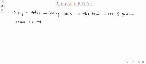 i-make-my-cup-of-coffee-in-the-morning-by-pouring-boiling-water-over-ground-up-coffee-beans-held-in-a-special-piece-of-paper-and-by-collecting-brown-liquid-that-comes-through-which-technique-10301