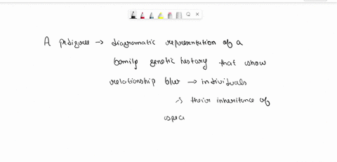 what-is-a-pedigree-why-are-pedigree-charts-analyzed-what-do-the-symbols-mean-on-a-pedigree-47038